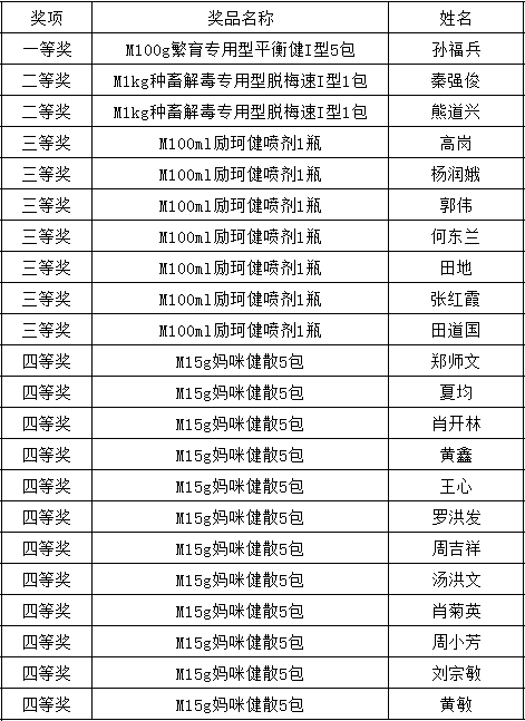 QQ��ͼ20171211164656.png