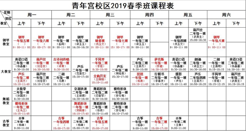 薄老师 温馨提示:以下所发布的太原青创老年大学各校区课程表,红色