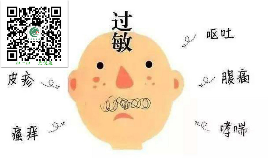 1490318005558403.jpg 过敏体质.jpg