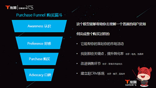 苏州网站优化公司，选择苏州菜根谭网络科技，怎么才算是成功的广告？“找到人，说对话”