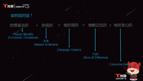 苏州网站优化公司，选择苏州菜根谭网络科技，怎么才算是成功的广告？“找到人，说对话”