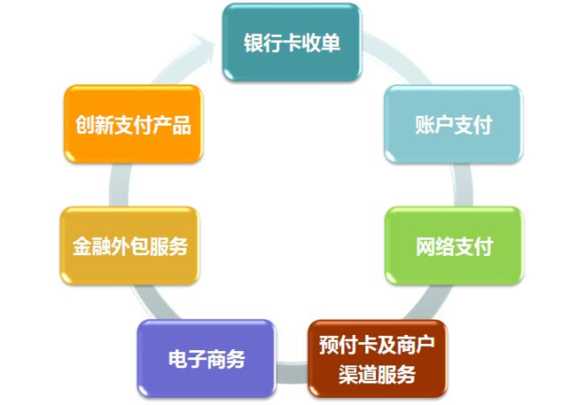 1489395359545007.png 图片10.png