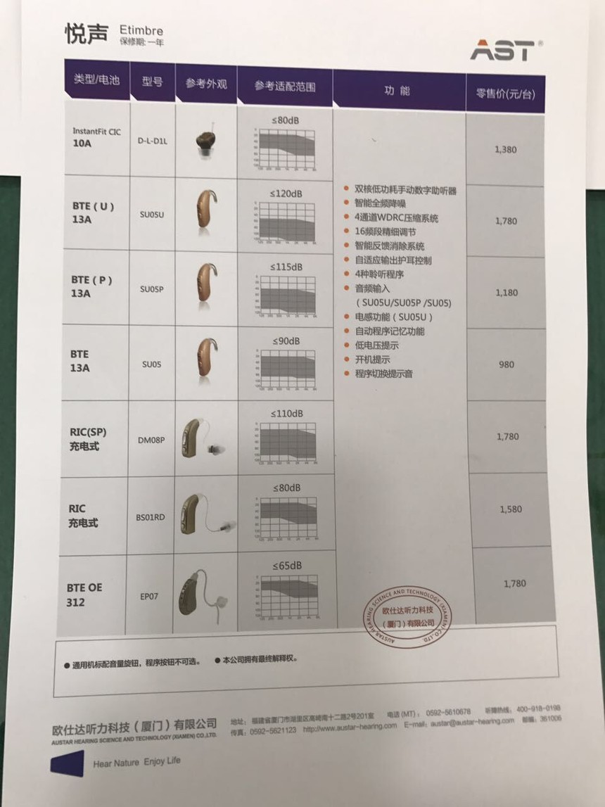 新澳门大门大全