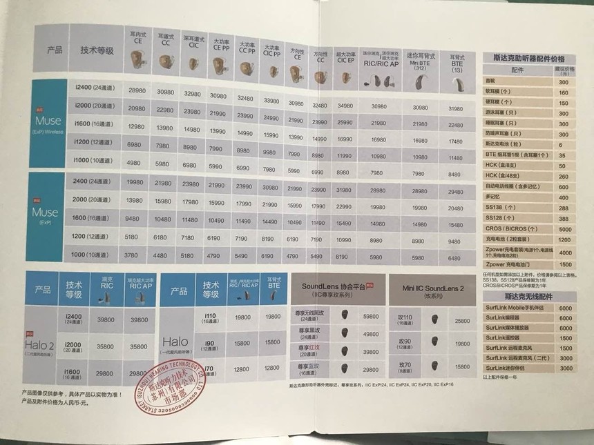 新澳门大门大全