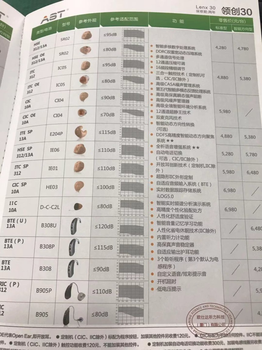 新澳门大门大全