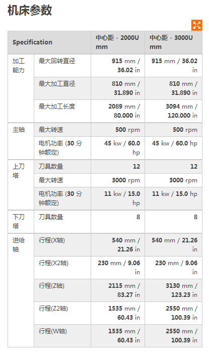 1508401183806435.png blob.png