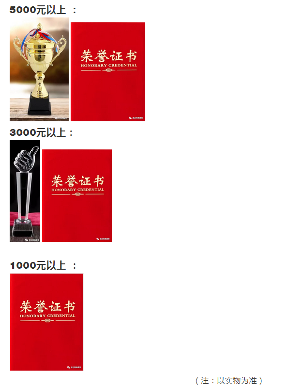 1552297650305570.png 微信截图_20190311174609.png