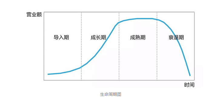 1493012847360822.png 图片.png