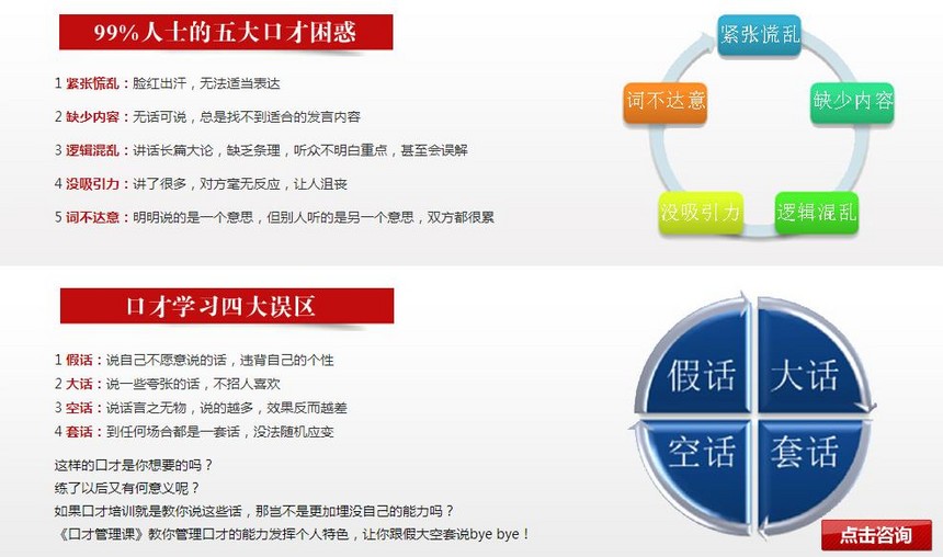 1494829482140081.jpg 口才困惑.jpg