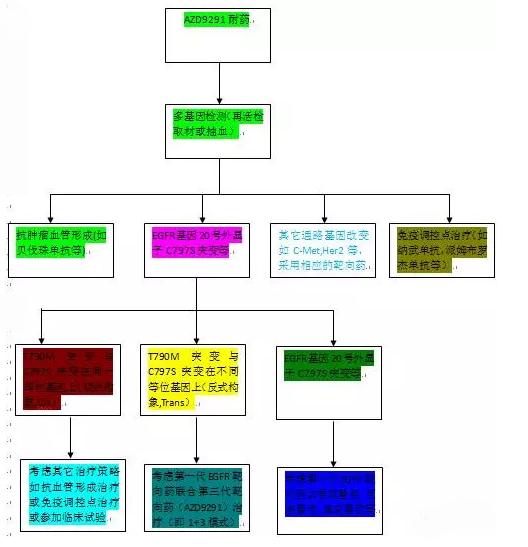 1495438528152479.png blob.png