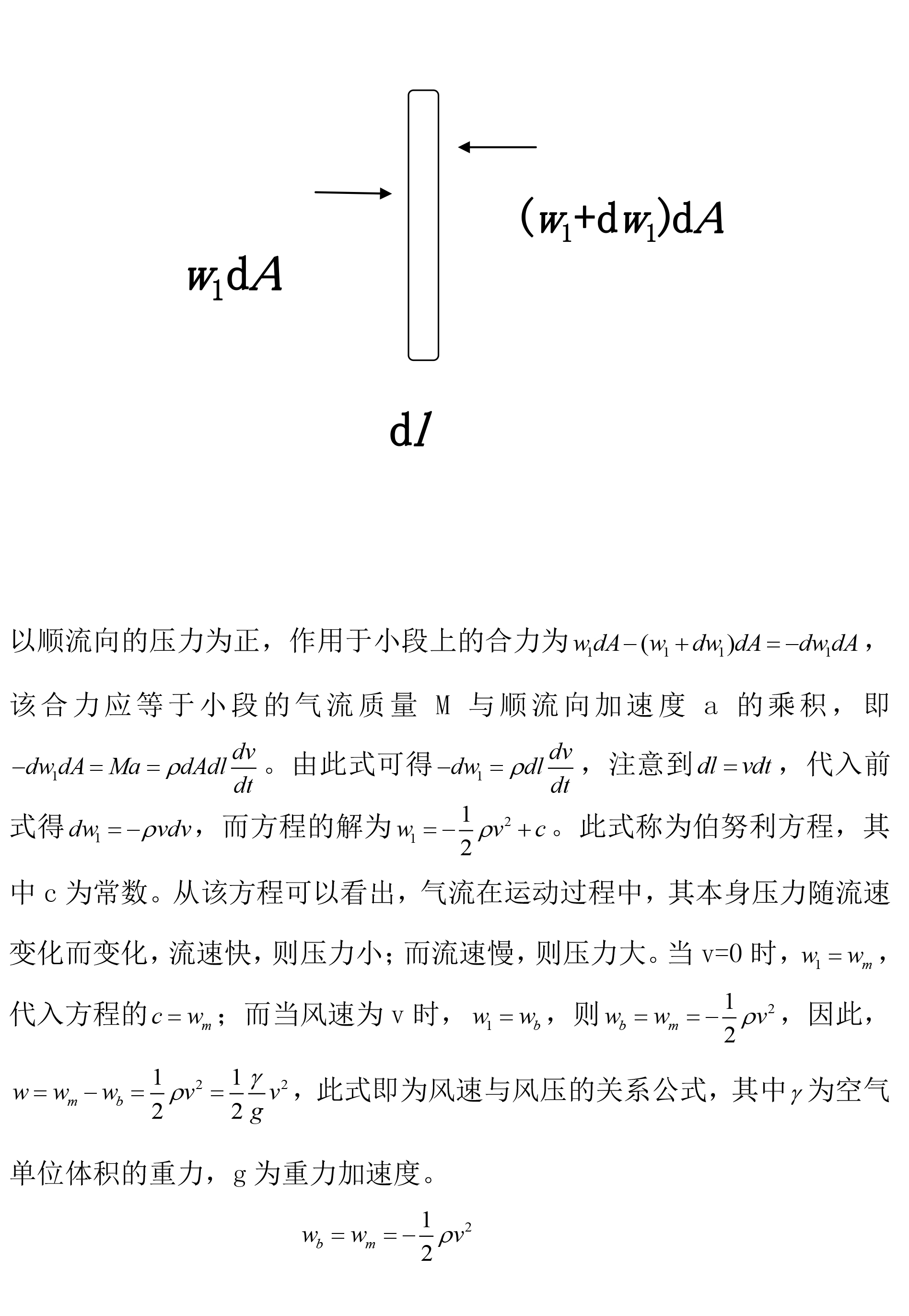 如何测定室内微压(1)-2.jpg