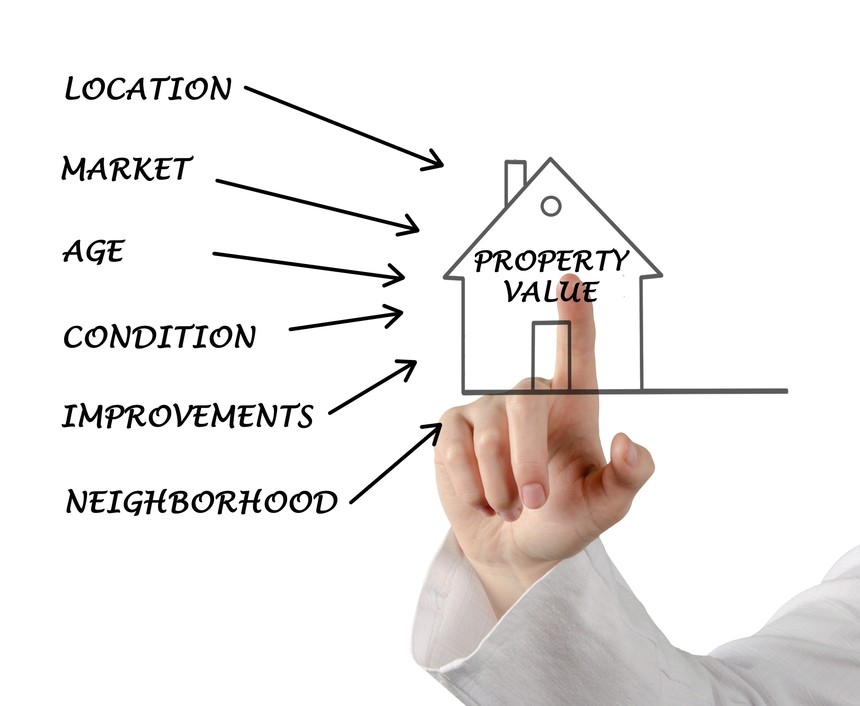 Your_homes_value.jpg