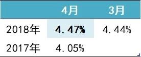 WeChat Image_20180509062842.jpg