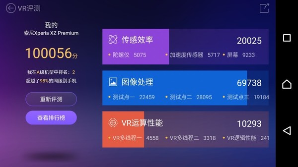 索尼XZP是最强安卓手机?这一波索吹没毛病_