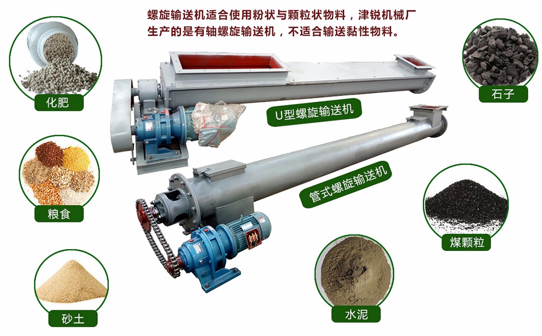 U型螺旋输送机和管式螺旋输送机输送方式一样，一般建议粉状的物料用圆管式螺旋输送机会好一些，管式螺旋输送机是整条封闭，U型螺旋封盖和槽体是分开的，方便清理内部堵塞物料