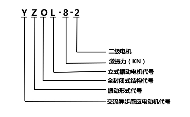 YZO-8-2振动电机 YZO-8-2振动电机