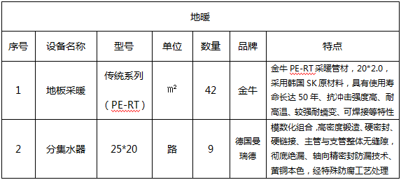 1490597278839747.png w2.png