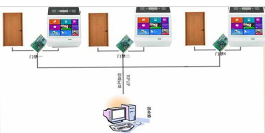 1490324862385374.jpg QQ截图915.jpg