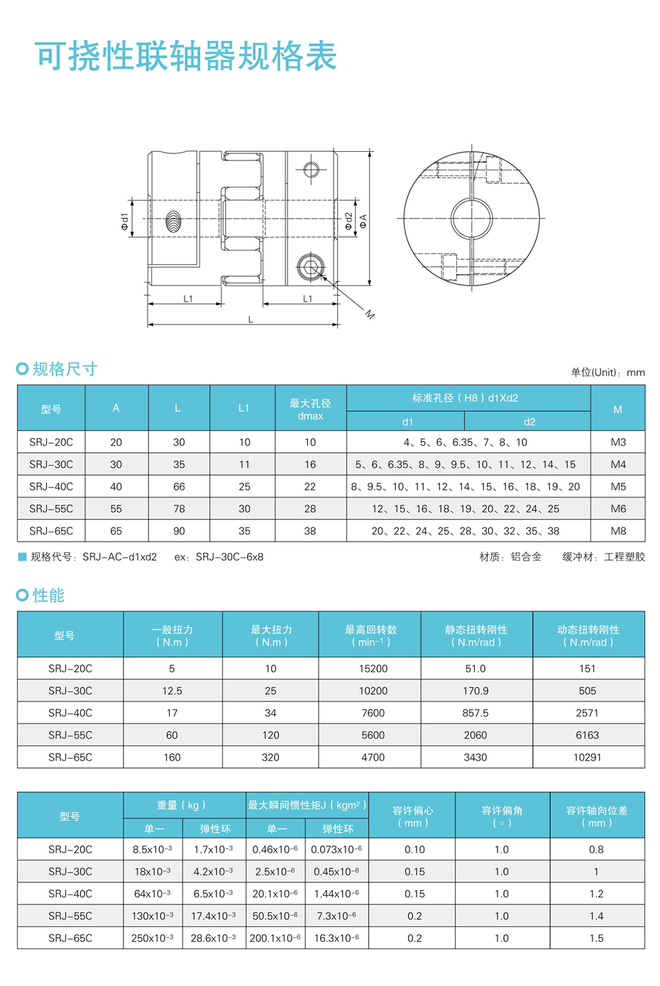 ֱ�ߵ��� ����˿�� ֱ����� ֱ�߹���.png