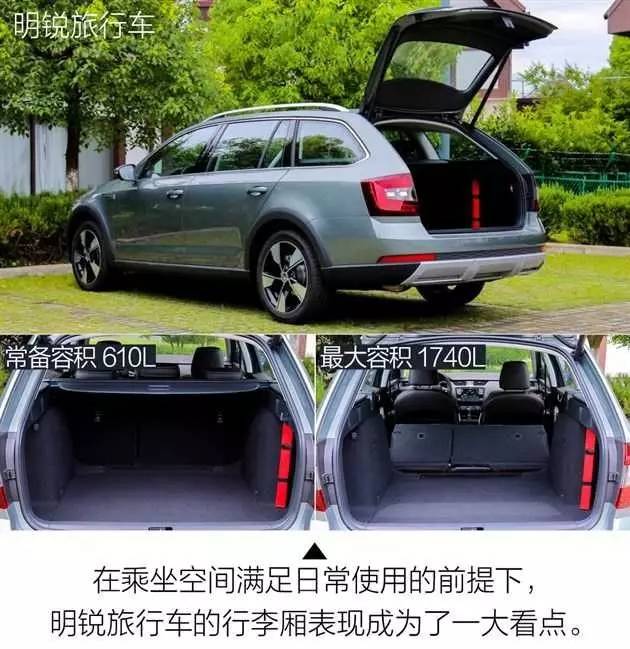 圆你瓦罐梦 斯柯达明锐旅行车最“落地”-图15