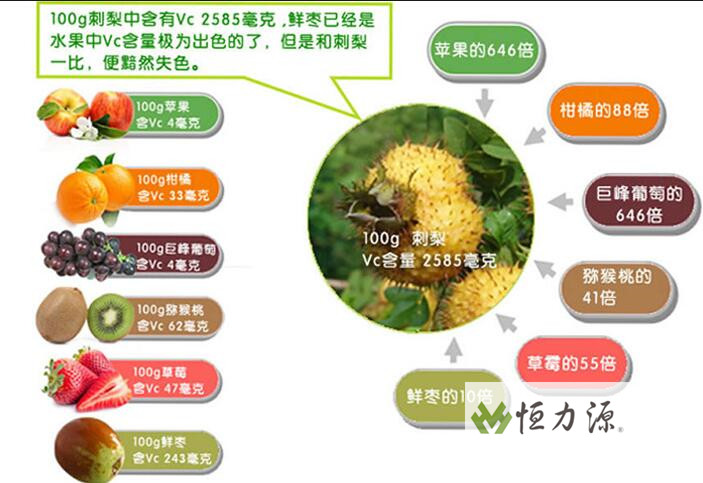 ���������ƿ�����ƵĻ���