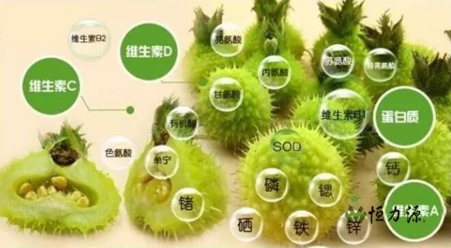 �ȣУ̣� ͬʱ�ⶨ������ �� �����Ƴɷ�