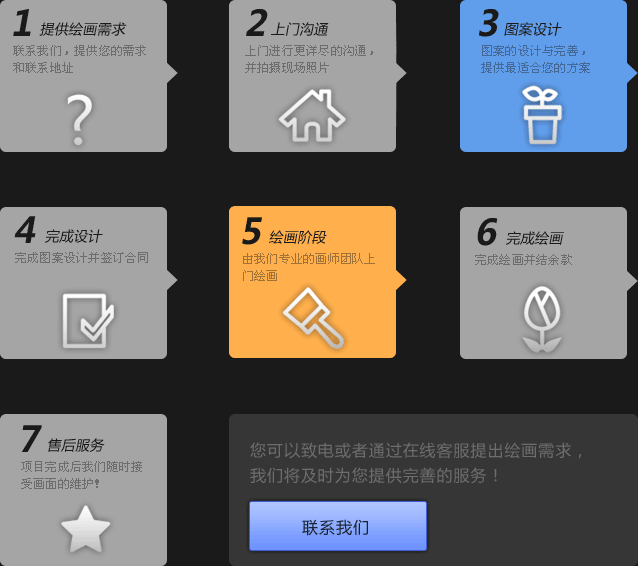 1489651376837506.gif liucheng_03.gif