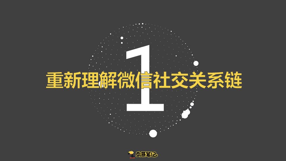 实操总结：小程序裂变0成本获客3要素 网络营销 微信 互联网 经验心得 第1张