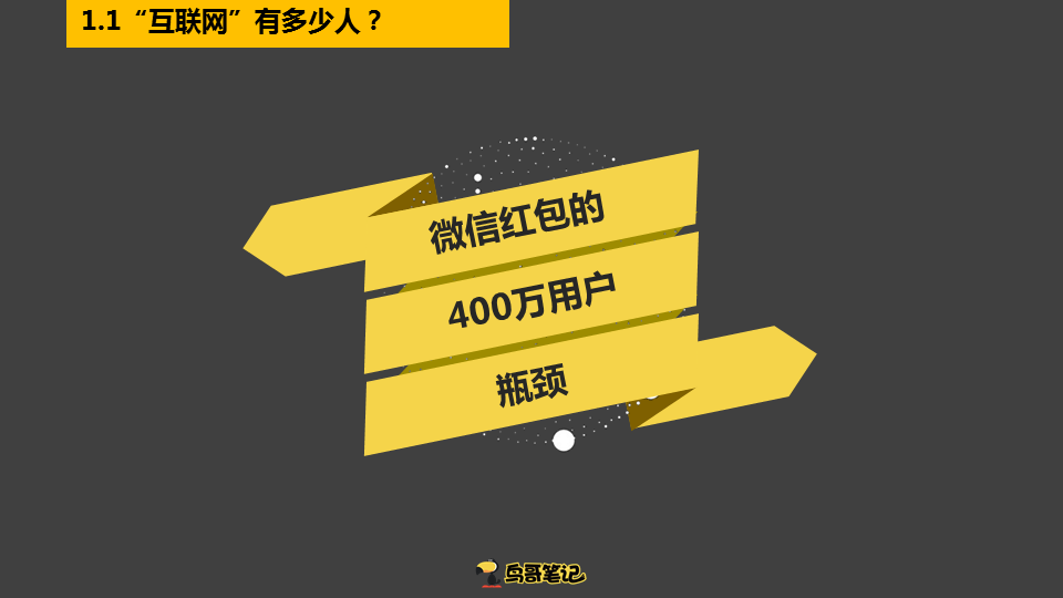 实操总结：小程序裂变0成本获客3要素 网络营销 微信 互联网 经验心得 第4张