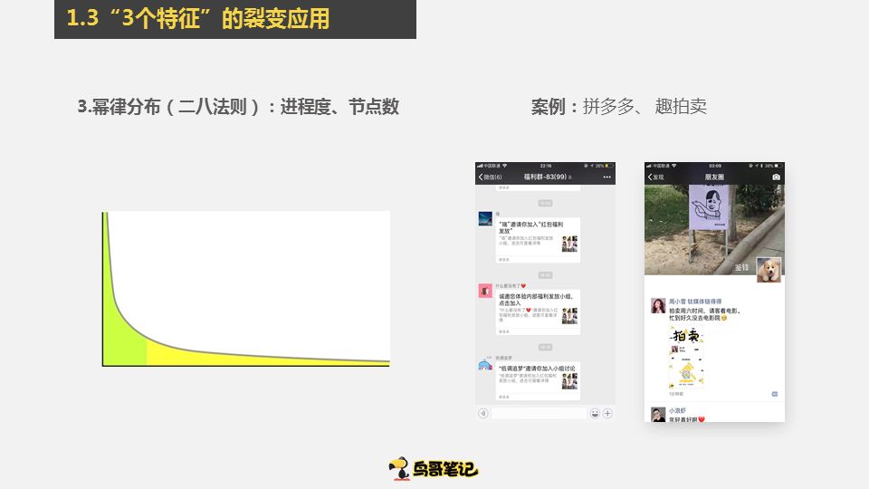 实操总结：小程序裂变0成本获客3要素 网络营销 微信 互联网 经验心得 第8张