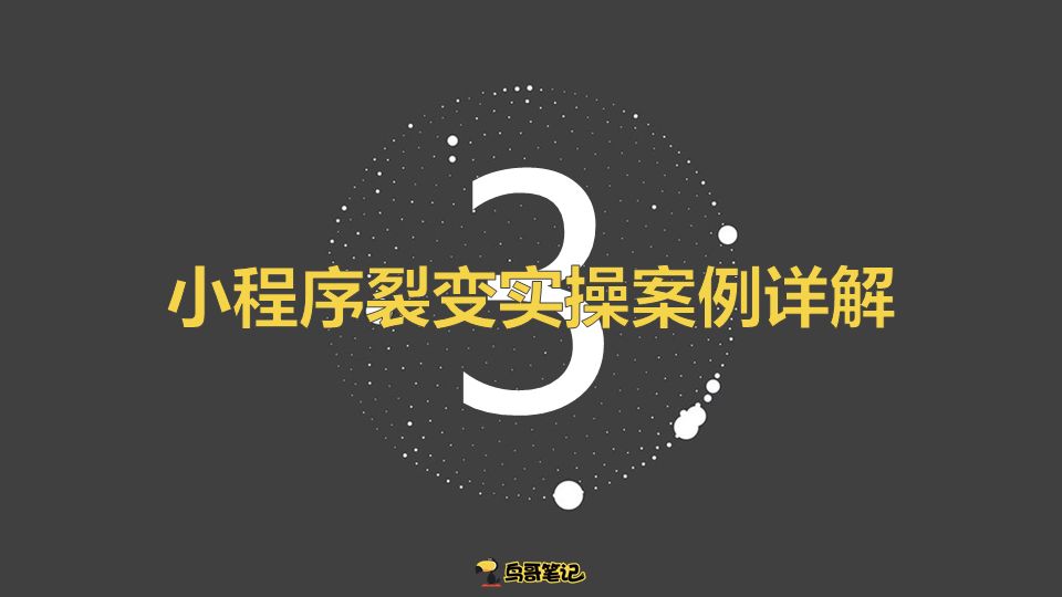 实操总结：小程序裂变0成本获客3要素 网络营销 微信 互联网 经验心得 第13张