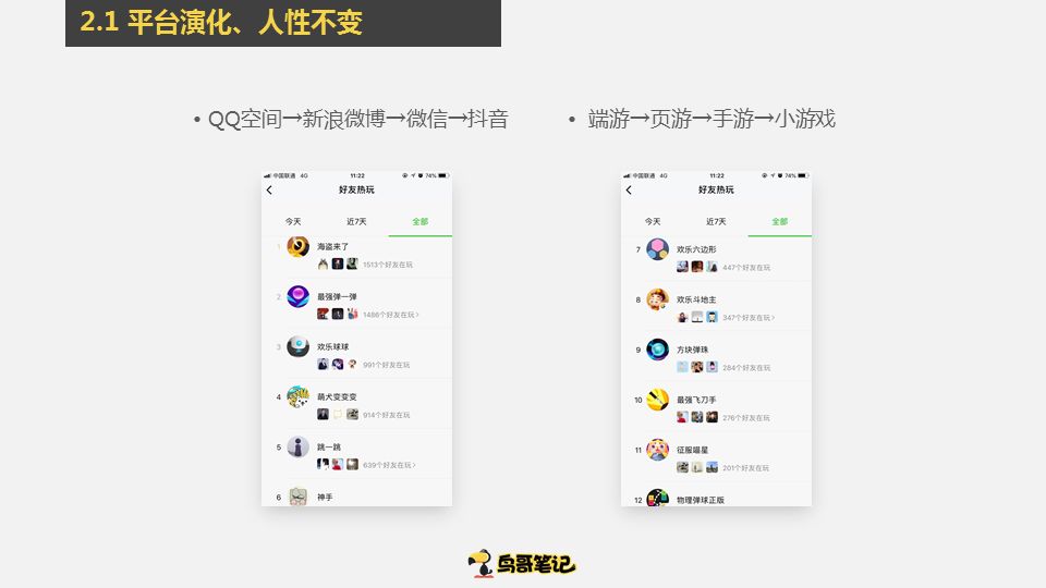 实操总结：小程序裂变0成本获客3要素 网络营销 微信 互联网 经验心得 第11张