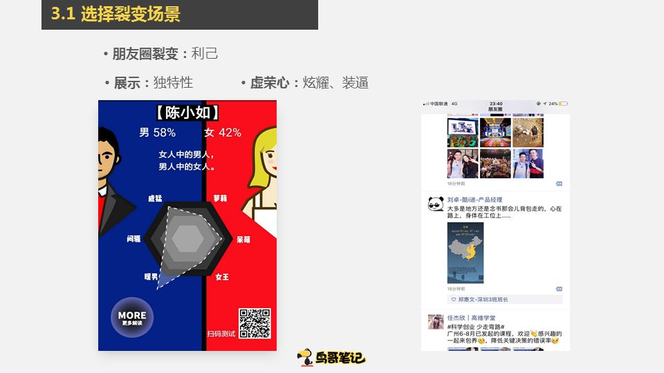 实操总结：小程序裂变0成本获客3要素 网络营销 微信 互联网 经验心得 第15张
