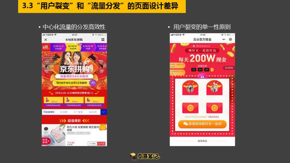 实操总结：小程序裂变0成本获客3要素 网络营销 微信 互联网 经验心得 第19张