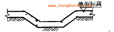 明露排水沟.gif