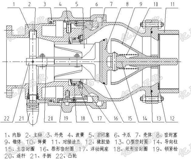 1492529477569921.png blob.png