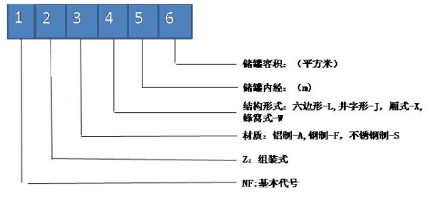 1494749951635177.png blob.png