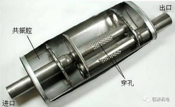 ���գ�Ħ�г��ظ����������ĸ����Ҳ����ѧ��