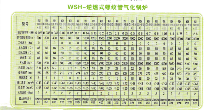 QQ截图20170330111853.png