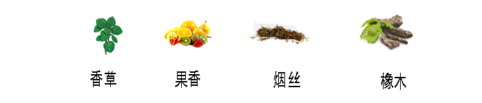 卡达尼陈酿香气.png