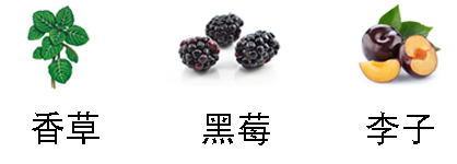 索菲亚马尔贝克珍藏香气2.png