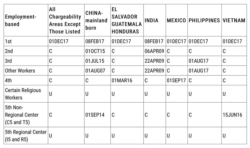 �����������ڱ���A