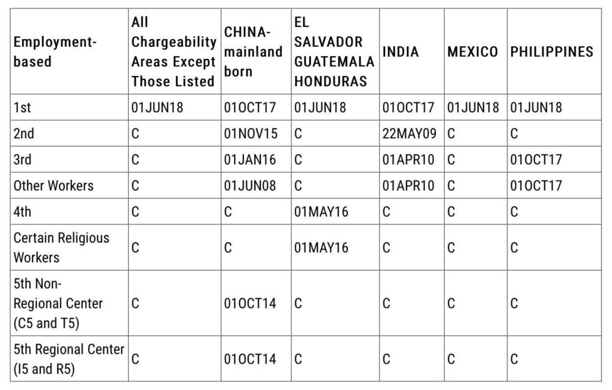 �����������ڱ���B