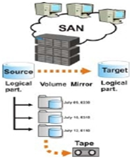 1510369566905619.png blob.png