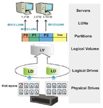 1510370465218154.png blob.png