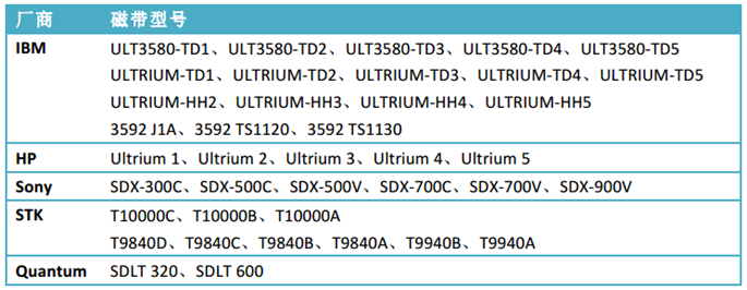 1510374471454710.png blob.png
