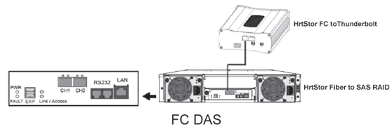 1510378058621249.png blob.png