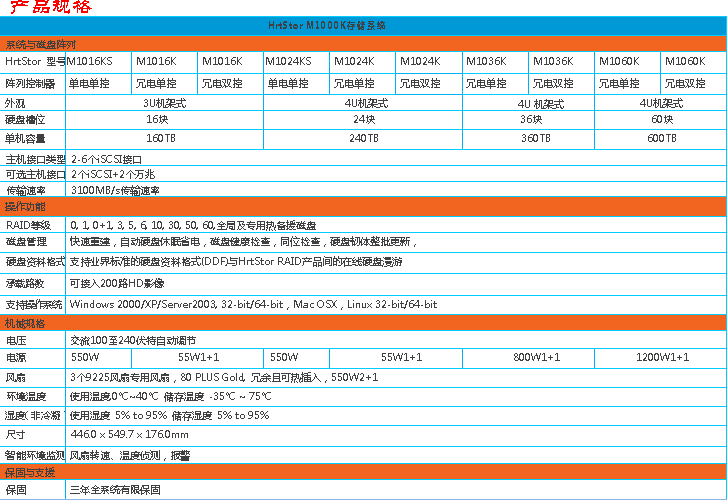 1528531940273408.png M1000K.png