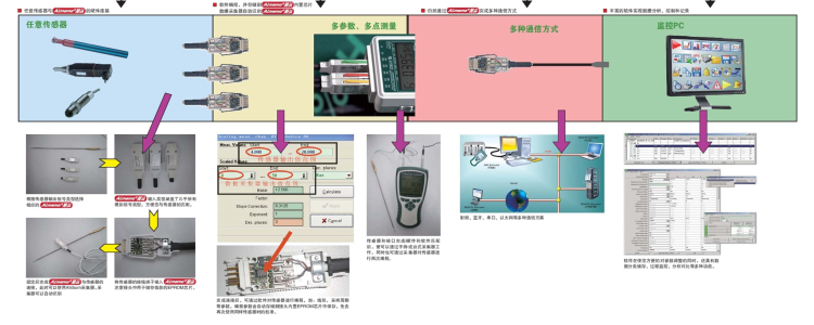 1535725470961741.png AHLBORN数据采集器工作原理.png