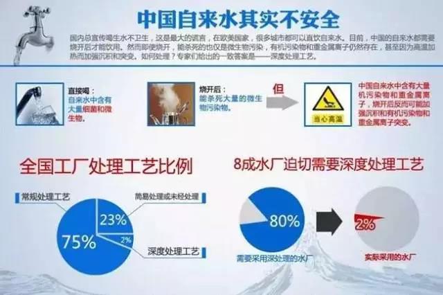 1504193825158358.jpg 自来水不安全.jpg
